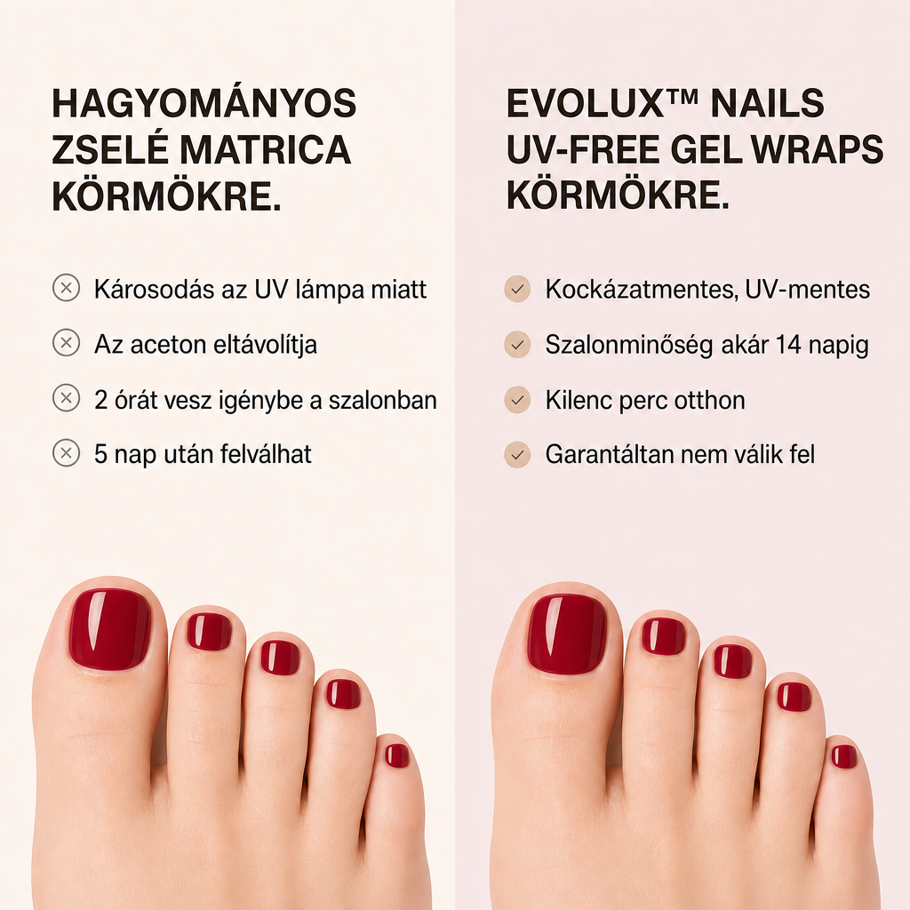 Evolux™ Zselé Körmök — Láb