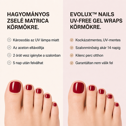 Evolux™ Zselé Körmök — Láb