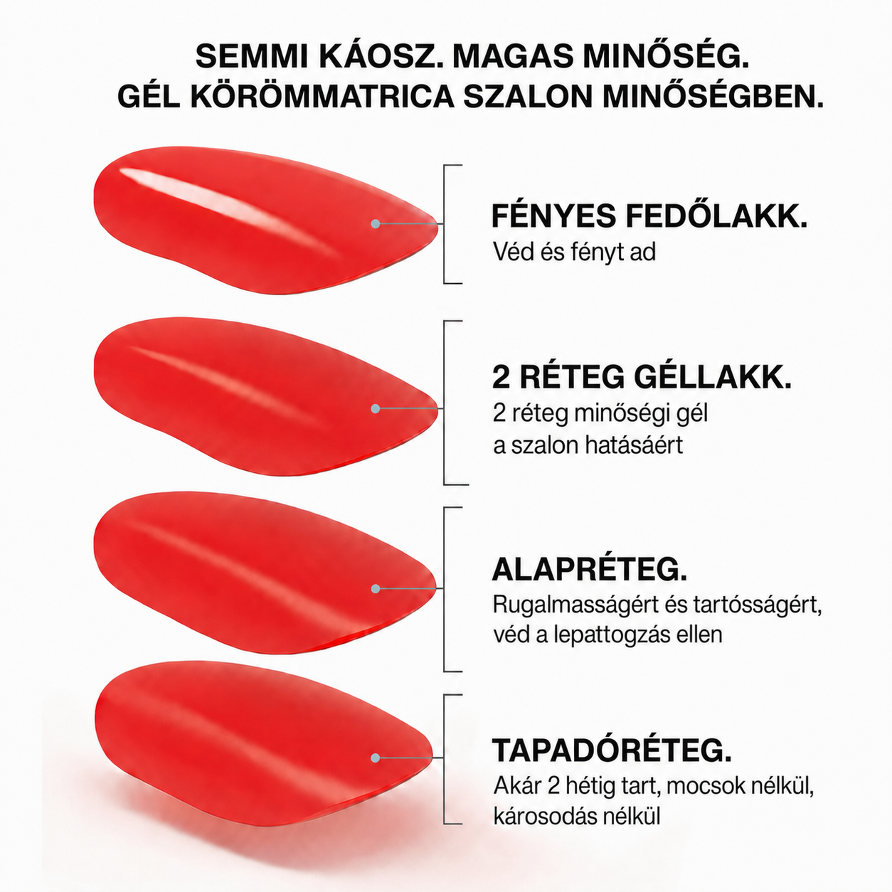 Evolux™ Gél Körömmatrica