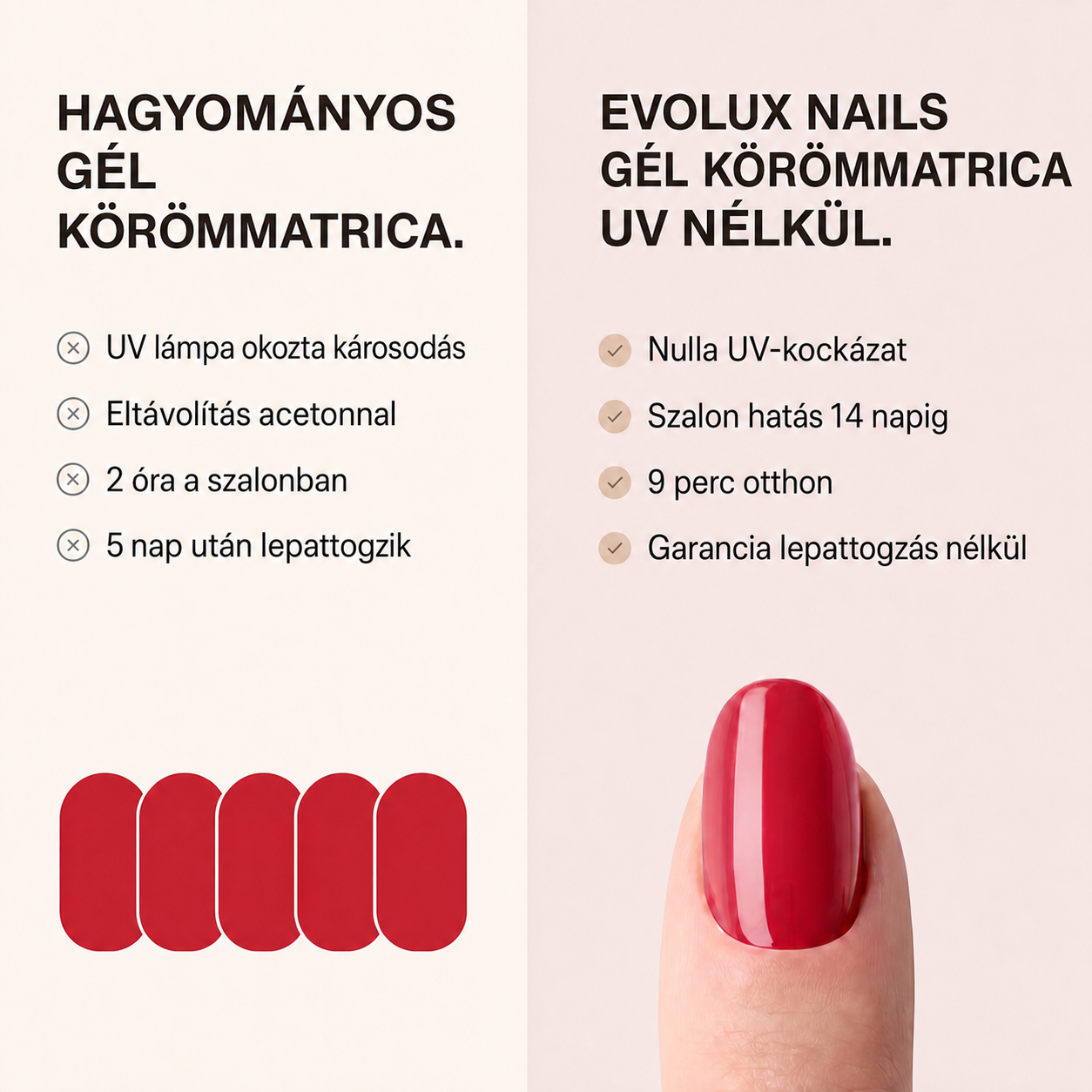Evolux™ Gél Körömmatrica